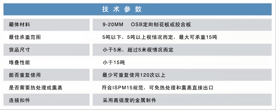 鞍山出口包装