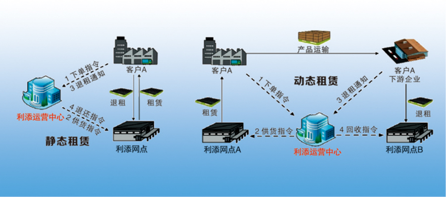 QQ图片20191113161817.png