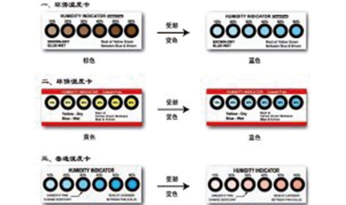 三明湿度卡